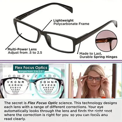 Effortless Clarity: Auto-Adjusting Multifocal Glasses