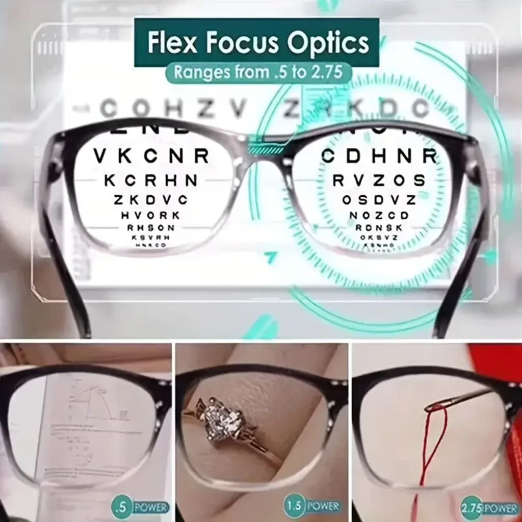 Effortless Clarity: Auto-Adjusting Multifocal Glasses